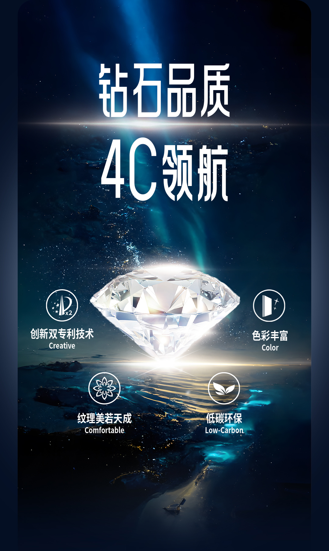 bbin·宝盈(中国集团)官方网站
