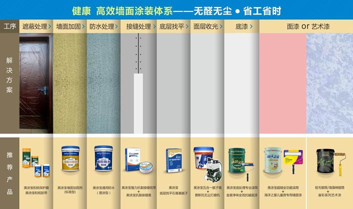 bbin·宝盈(中国集团)官方网站