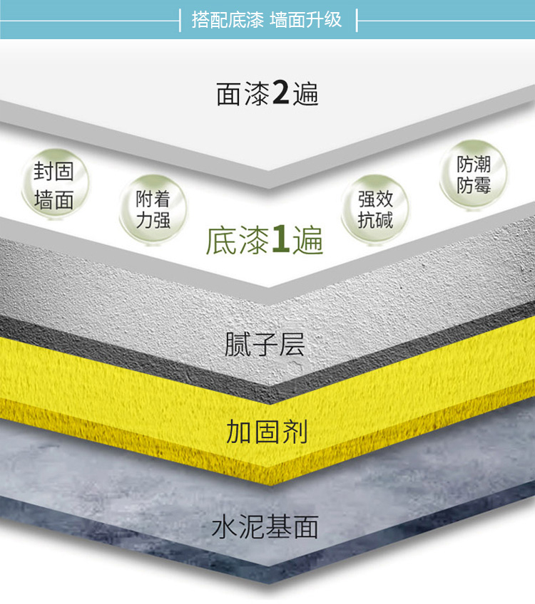 bbin·宝盈(中国集团)官方网站