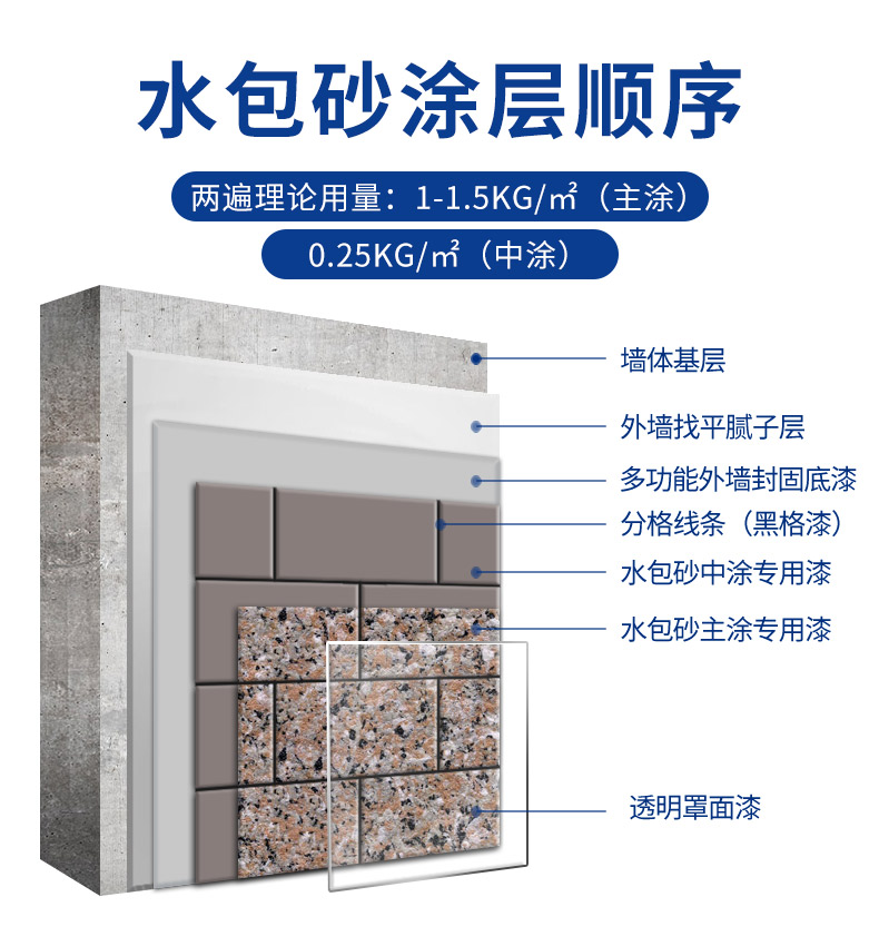 bbin·宝盈(中国集团)官方网站