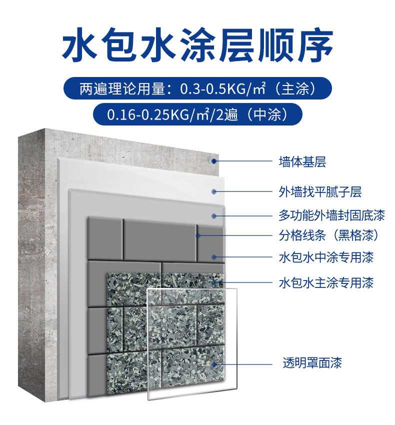 bbin·宝盈(中国集团)官方网站