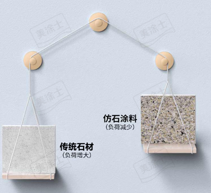 bbin·宝盈(中国集团)官方网站