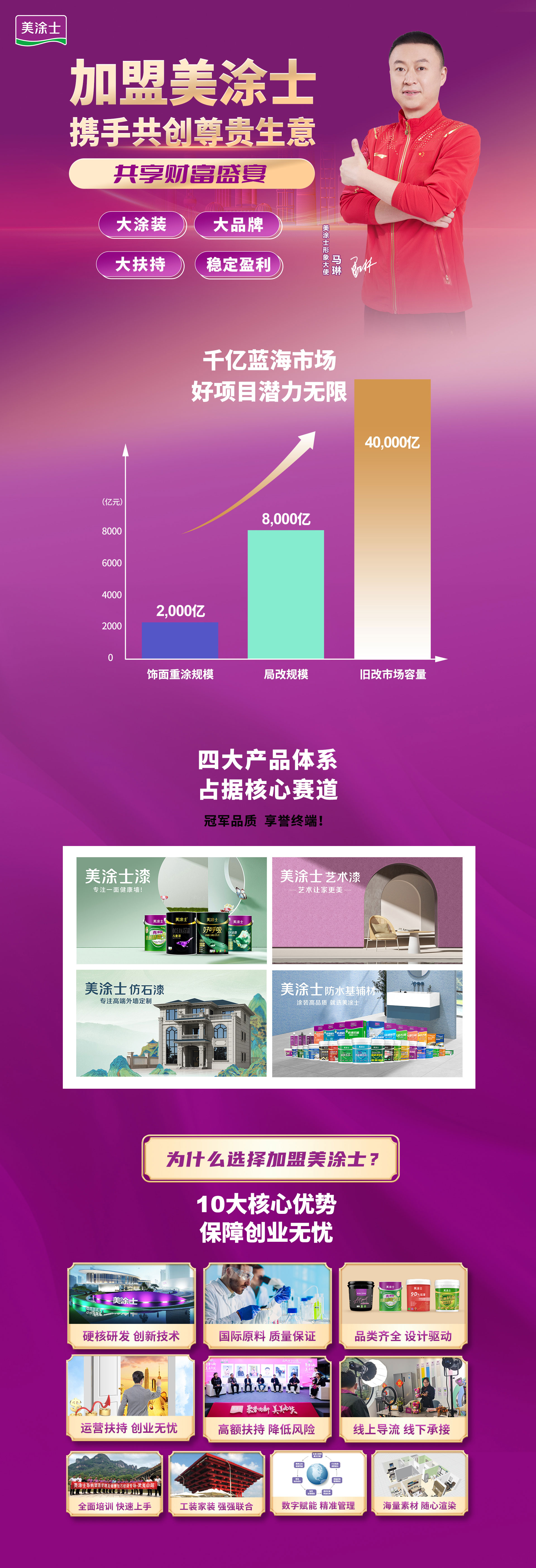 bbin宝盈漆署理加盟