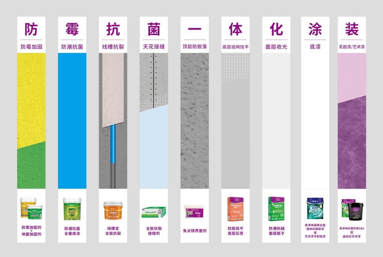 bbin·宝盈(中国集团)官方网站